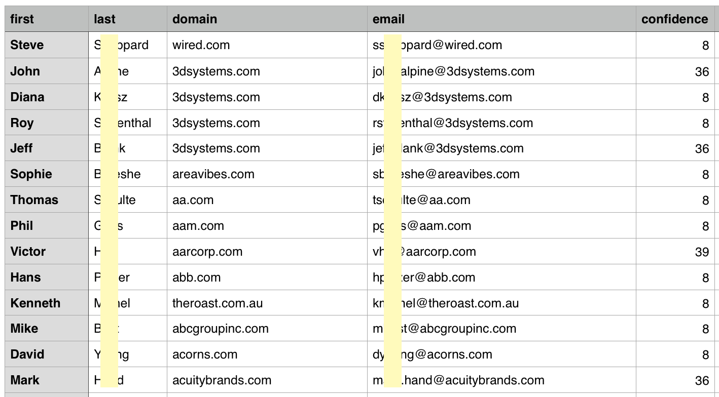 Batch import a spreadsheet for bulk email guessing